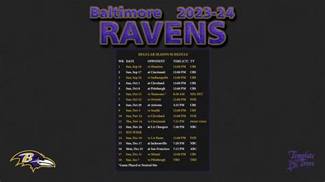 ravens nfl standings|ravens wins and losses 2024.